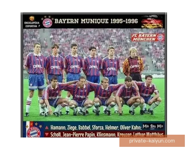 德甲豪门阵容优化