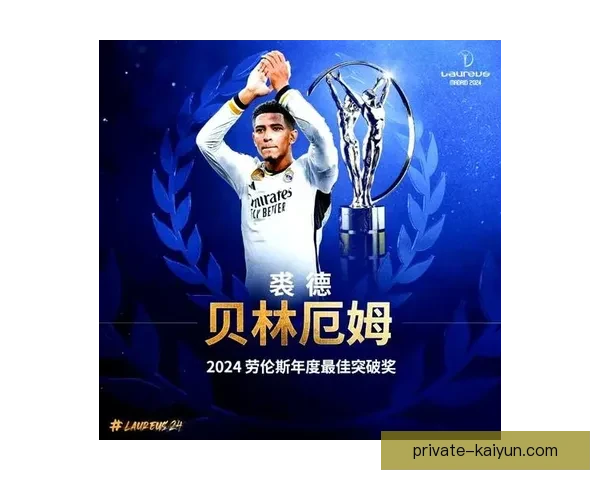 贝林厄姆获得2023劳伦斯突破奖，备受关注表现持续提升